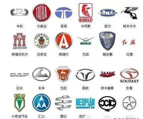 国产车标志大全及名字图片,领略中国汽车品牌的魅力风采