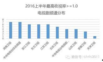 国产综合网,引领新时代网络文化发展新潮流